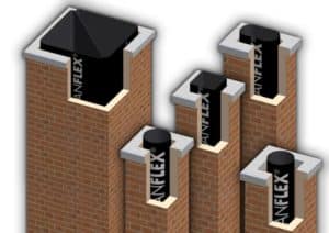 furanflex chemisage par membrane composite