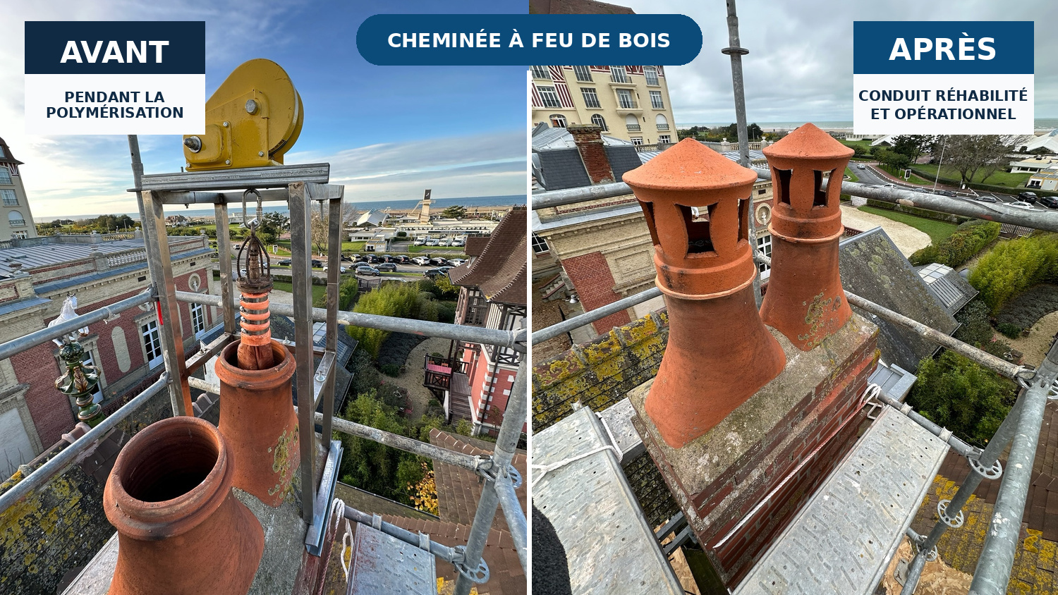 Chemisage furanflex cheminée avantaprès